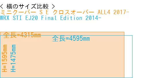 #ミニクーパー S E クロスオーバー ALL4 2017- + WRX STI EJ20 Final Edition 2014-